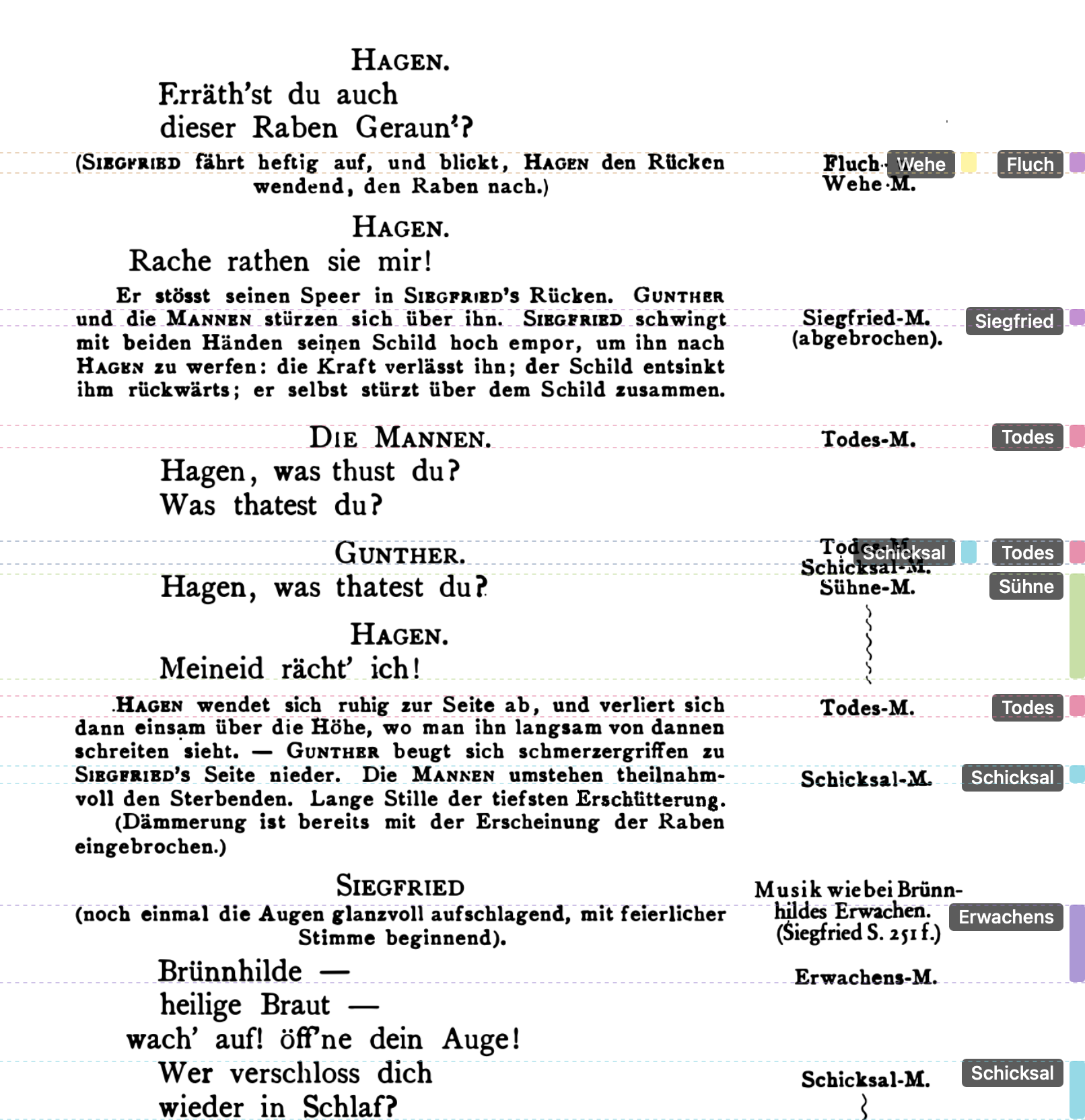 Page 337 from Julius Burghold’s libretto, plus my annotations